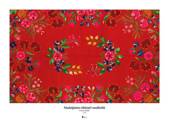 Poster "Madalpistes tikitud vooditekk"