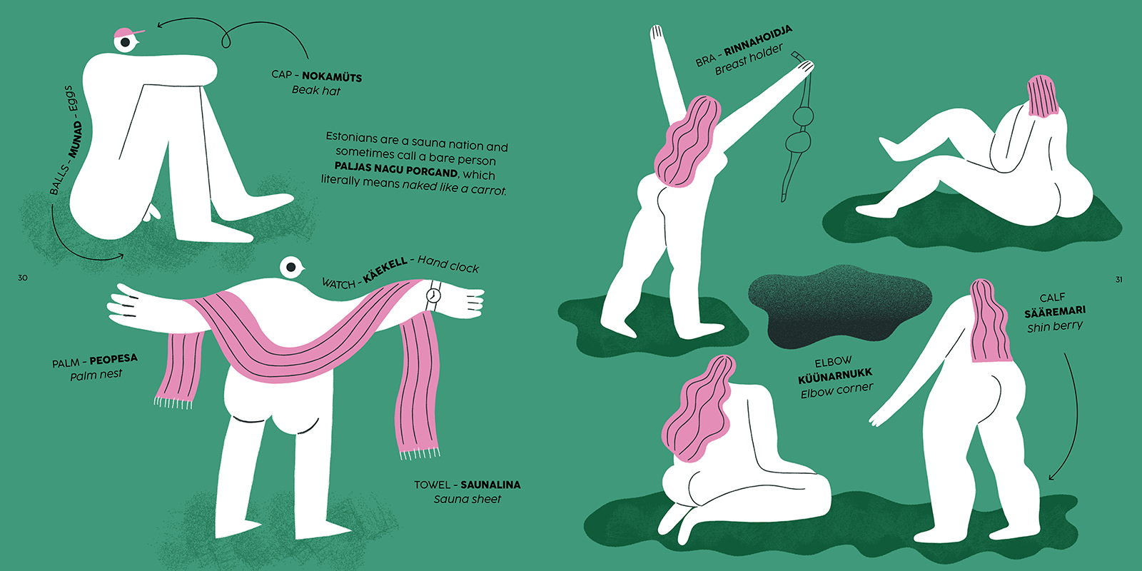 Literally Estonian - Image 3